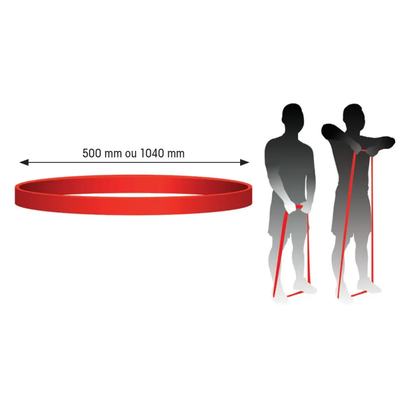 Elastisches Widerstandsband 1 m x 32 mm x 4,5 mm