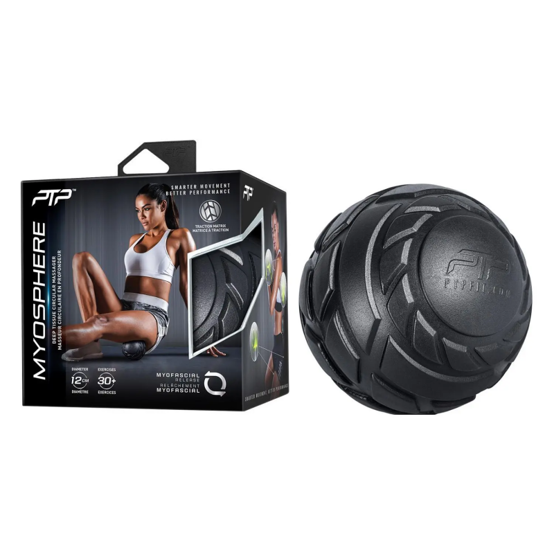 Trainingsmaterial PTP Myosphere