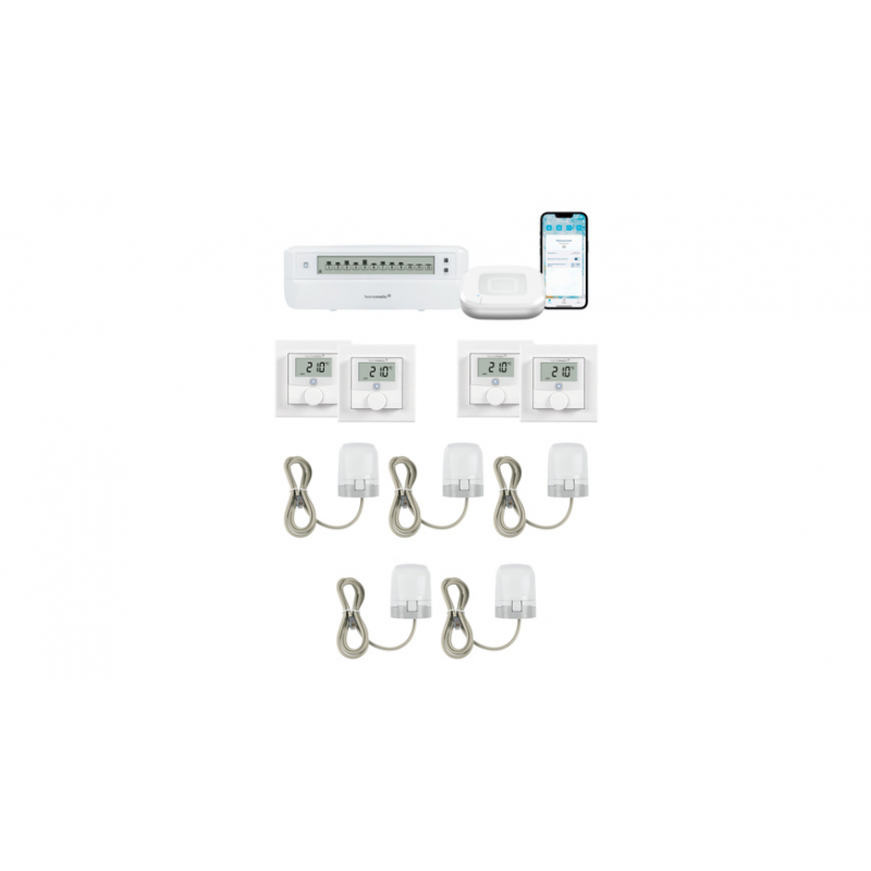 Homematic IP Smart Home Starter Set Fußbodenheizung mit Access Point 2, Fußbodenheizungscontroller, 4 Wandthermostate und 5 Stellantriebe
