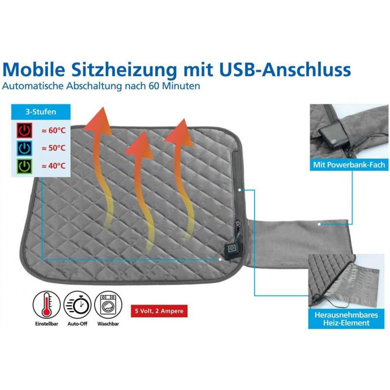 Heizkissen mit Inkontinenzschutz 45 x 45 cm, 1 Stück